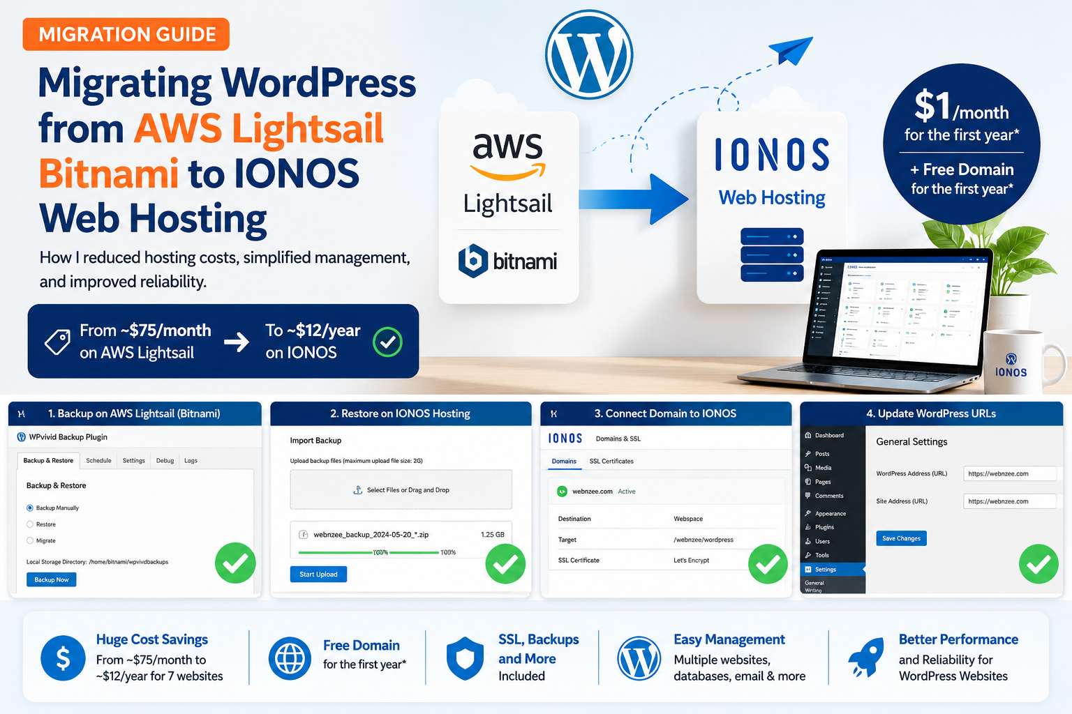 migrating wordpress site from aws lightsail to ionos